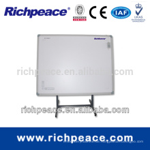 Richpeace Karte machen Digitizer